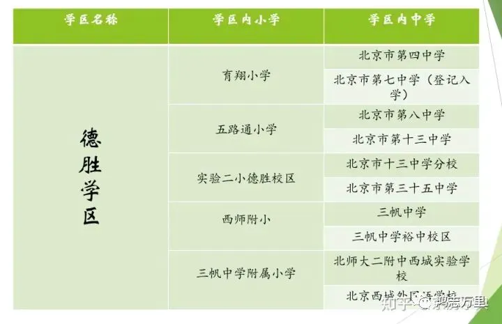 如何利用智能裁判数据提升篮球训练效果_0